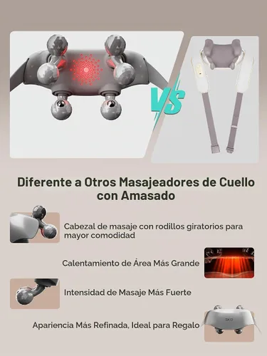 Vista 9 de SKG H7 Ultra - Masajeador de cuello para aliviar el dolor de tejido