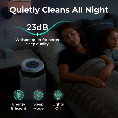 Vista 6 de Puraclenz Core C750 - Purificador de aire para el hogar, filtro HEPA, purificación de aire y superficie, hasta 3000 pies cuadrados, elimina