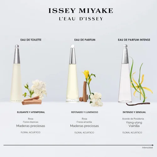 Vista 4 de Issey Miyake L'Eau d'Issey Eau de Toilette - Fragrance for Women - Floral & Aquatic, Inspired by the Purity of Water - With Notes of White Flowers