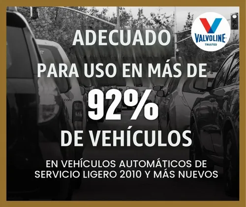 Vista 4 de Valvoline Extended Protection ATF Líquido de transmisión automática totalmente sintético, 1 galón