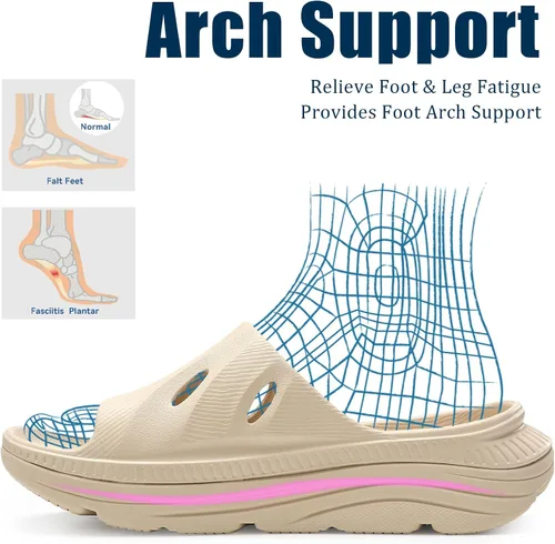 Vista 2 de Womens Recovery Sandals Mens Comfortable Athletic Slides Thick Cushion Lightweight Plantar Fasciitis Sport Sliders of Indoor Outdoor,Arch Support