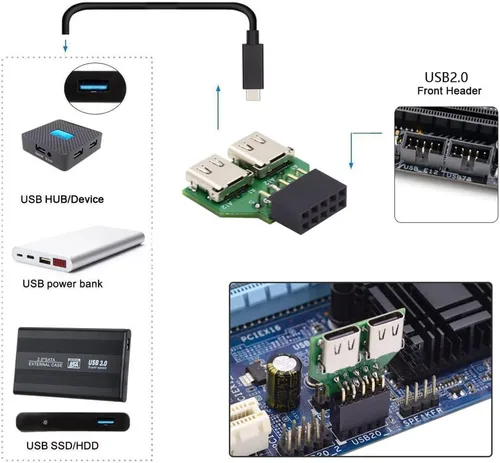 Vista 5 de Puertos duales USB 3.1 tipo C USB-C hembra a USB 2.0 placa madre 9pin 10pin adaptador de cabecera PCBA 480Mbps