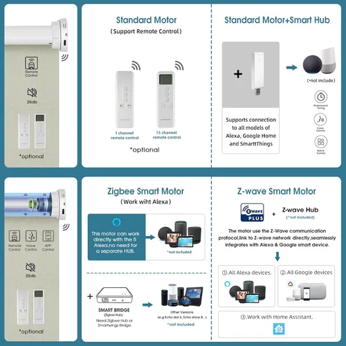 Vista 5 de Persiana enrollable motorizada, persianas inteligentes 100% opacas que funcionan con Homekit, Alexa, Google Home, control remoto, persianas