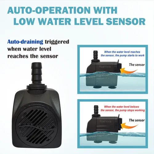 Vista 3 de Bomba sumergible automática con sensor de nivel, bomba de agua de fuente de 110 V para estanque, acuarios, pecera, hidroponía, PM05