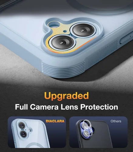 Vista 673 de DIACLARA - Funda transparente compatible con iPhone XR 6.1 pulgadas 2018