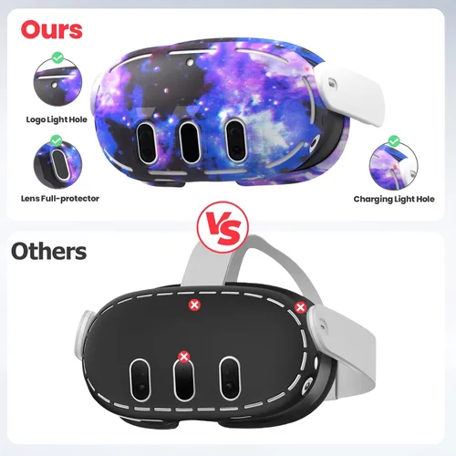 Vista 5 de Compatible with Meta Quest 3 Accessories, VR Silicone Face Cover, VR Shell Cover,Touch Controller Grip Cover,Camera Lens Protector Set Compatible