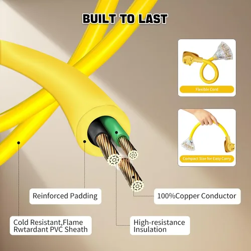 Vista 5 de Adaptador de potencia RV de 30 amperios a 110 V y 20 amperios, NEMA TT-30P macho a divisor de 3x5-15R/20R tomas de corriente domésticas