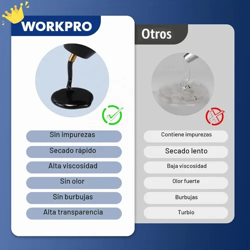 Vista 4 de WORKPRO - Barras de pegamento caliente negras, paquete de 100, 0.43 x 4 pulgadas