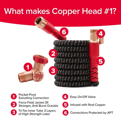 Vista 3 de Pocket Hose Copper Head con nueva bisagra de bolsillo, manguera de jardín expandible de 25 pies, VISTO EN LA TV, gira 360°, tubo avanzado Tri-Tex