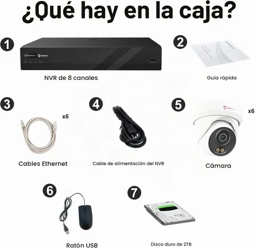 Vista 9 de Anpviz sistema de la cámara de seguridad de 8CH 4K PoE, cámaras IP