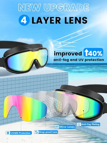Vista 2 de Paquete de 2 gafas de natación de visión amplia, antiempañamiento y con correa de tela de comodidad UV, sin fugas, para adultos, hombres, mujeres