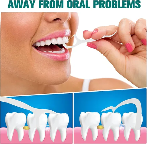 Vista 6 de WLLHYF Estuche portátil de hilo dental automático, organizador de recogida de hilo dental de viaje, estuche de almacenamiento con dispensador
