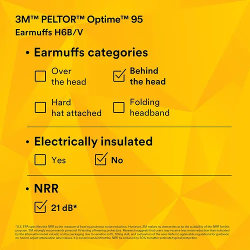 Vista 12 de 3M PELTOR Protección Auditiva Optime 95 Orejeras, Copas Ajustables, Compatible con E-A-Rfit, Acero Inoxidable
