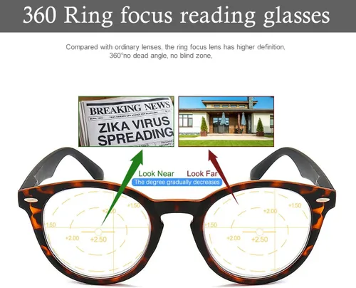 Vista 2 de MIRYEA Lentes de enfoque de anillo de 360 grados, lentes de lectura multifocales progresivos, lectores multifocales para computadora para hombres