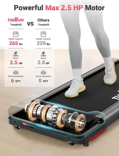 Vista 7 de THERUN Walking Pad, Portable Mini Treadmill for Home/Office, 2.5HP Walking Pad Treadmill with with 300 lbs Weight Capacity Remote Control LED Display