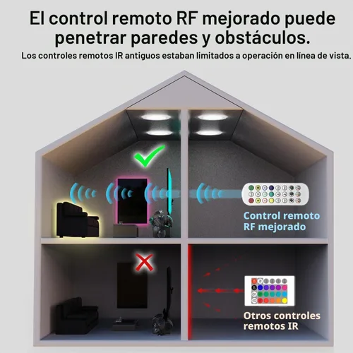 Vista 6 de KIKO Tira de luces LED alimentadas por batería de 2 x 16.4 pies (32.8 pies)