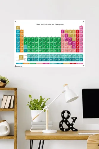 Vista 2 de Tabla periódica de elementos - Póster de pared español con pasadores