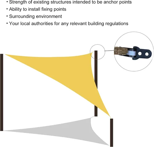 Vista 5 de IFAST Toldo tipo vela rectangular de 16.4 x 11.81 pies, cubierta superior, tela resistente y duradera, impermeable, refugio para patio, jardín