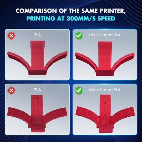 Vista 4 de SUNLU - Filamento PLA de alta velocidad de 0.069 pulgadas, 2.2 libras Púrpura lavanda