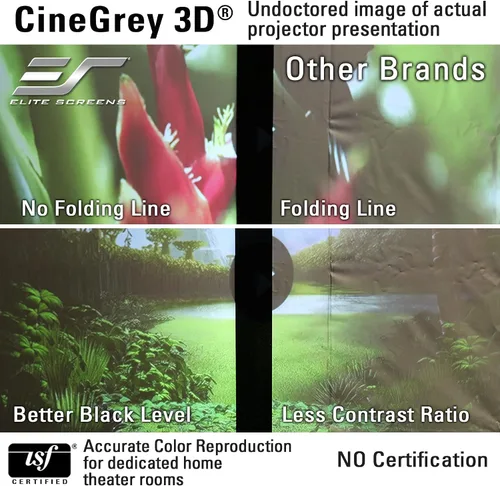Vista 7 de Elite Screens - Serie Aeon Material 3D CineGrey Negro