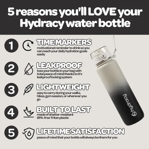 Vista 2 de Hydracy Botella de agua con marcador de tiempo, botella grande de 32 onzas/946 ml, sin BPA, con gradiente, a prueba de fugas y funda sin sudor