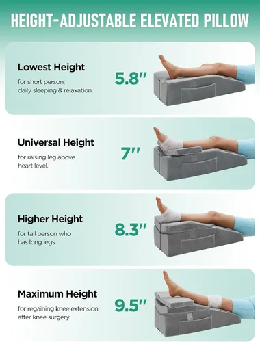 Vista 3 de Almohada de rodilla para cirugía de reemplazo de rodilla, almohada de elevación de pierna de rodilla de espuma viscoelástica para recuperación