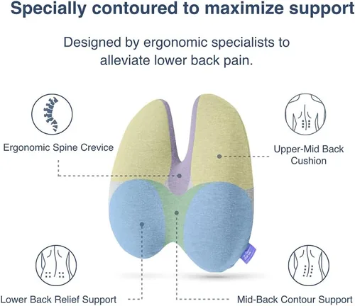Vista 3 de C CUSHION LAB Almohada lumbar extra densa – Soporte de espalda firme ergonómico patentado multiregión para aliviar el dolor de espalda baja – Cojín