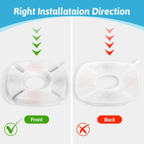 Vista 6 de 8 piezas de filtros de repuesto para fuente de gato, 4 paquetes de filtros de repuesto para fuente de agua para gatos con 4 paquetes de esponjas
