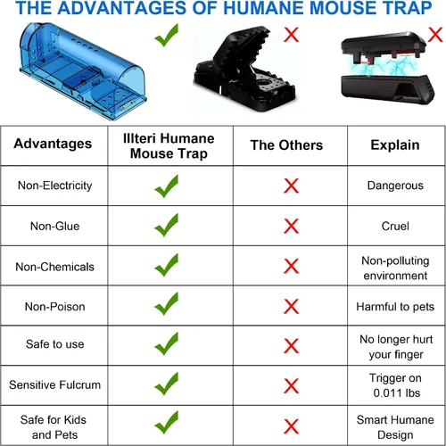 Vista 5 de Trampas para ratones, captura y liberación, trampas reutilizables para ratas, fáciles de instalar y seguras para la familia y las mascotas, no matan