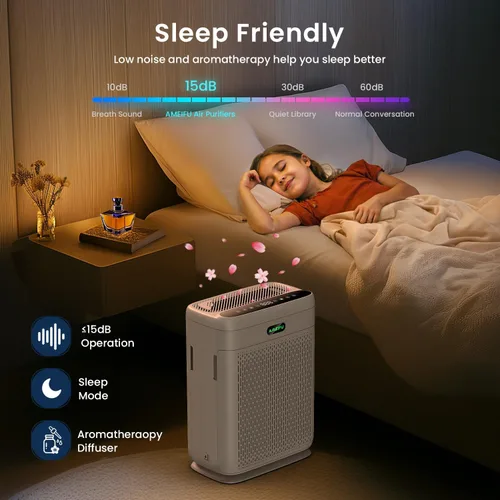 Vista 4 de Purificadores de aire para el hogar habitación grande con control remoto, hasta 3000 pies cuadrados, filtro de aire doble cara H13 Hepa con pantalla