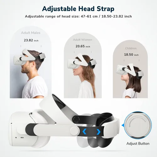 Vista 4 de Head Strap with Battery Pack for Oculus Quest 2 MEYIN 3350mAh Fast Charging VR Power Adjustable Strap and Ear Muffs Accessories for Quest 2 Enhanced