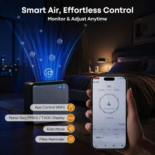 Vista 8 de BURTRAN Purificador de aire HEPA para habitación grande en el hogar de hasta 1,360 pies cuadrados, Nano-Oxy™ HEPA14, con pantalla de calidad