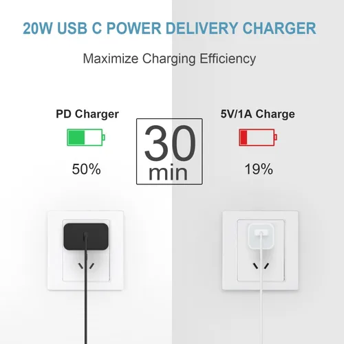 Vista 3 de Cargador de carga rápida USB C de 3 pies para iPhone 17, 16, 15, carga rápida, paquete de 2 unidades para iPhone 17/17 Plus/17 Pro/17 Pro Max/iPhone