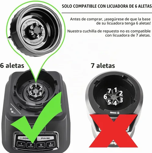Vista 5 de Piezas de repuesto para licuadora de 6 aletas compatibles con licuadora Ninja, cuchilla para Ninja BL660 BL660C BL663 BL663CO BL770 BL770A BL770W