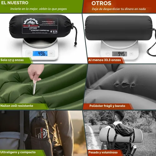 Vista 4 de Gear Doctors® Ether - Colchoneta de dormir ultraligera de 17.5 onzas – Colchón de aire para mochilero – Colchón de camping – Colchoneta inflable