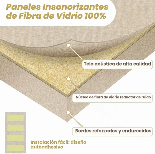 Vista 3 de 6 paneles acústicos, grandes paneles de pared insonorizados, paneles profesionales de fibra de vidrio que absorben el sonido, paneles de espuma a