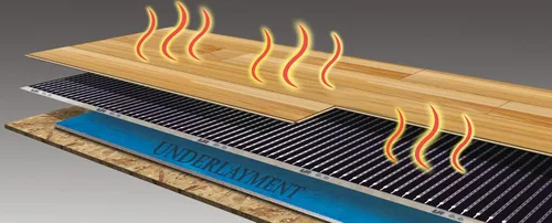 Vista 16 de QuietWarmth - Sistema de calefacción eléctrico por suelo flotante