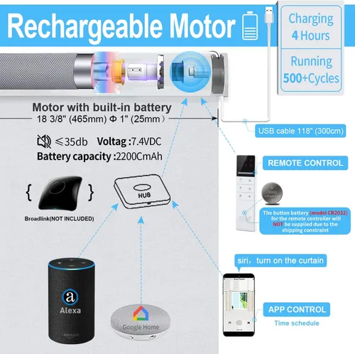 Vista 3 de TIPIACE Persianas motorizadas recargables compatibles con Alexa Google Home a través del concentrador, control remoto, opacas, de tela jacquard