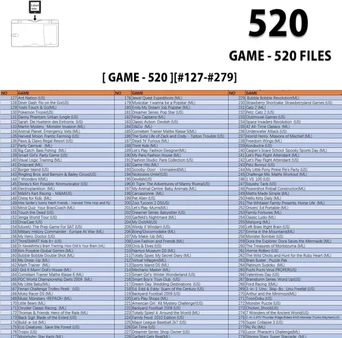 Vista 4 de 520 in 1 Games Card, Super Combo Retro Game Cartridge -Fits on multiple Game Consoles