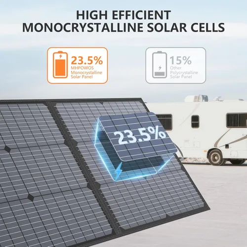 Vista 2 de Panel solar portátil de 220 W 40 V monocristalino plegable paneles solares cargador de energía de respaldo, IP67 impermeable duradero para estación