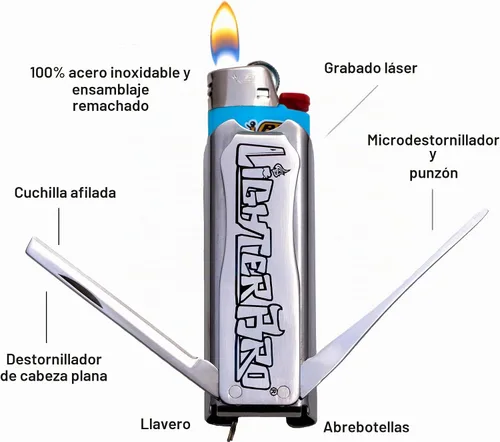 Vista 2 de LighterBro funda multiherramienta delgada para encendedor
