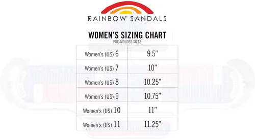 Vista 6 de Rainbow Sandals Bella para mujer