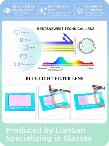 Vista 4 de LianSan Paquete de 2 lentes de lectura progresivos multienfoque para mujeres, lectores de computadora con bloqueo de luz azul cercano y lejano
