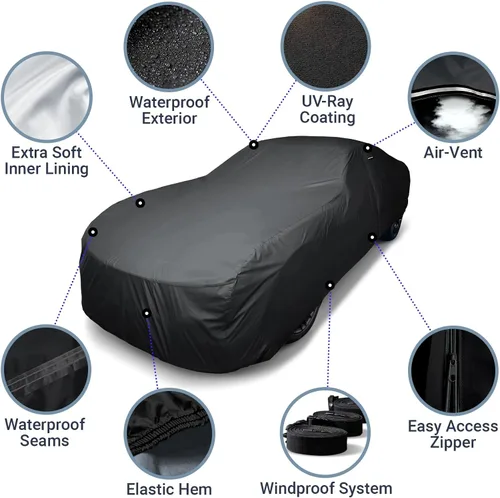 Vista 4 de iCarCover Funda de Coche Personalizada Premium para AC Greyhound 1959-1963, Resistente, Impermeable, Resistente al Agua, para Todo Tipo de Clima
