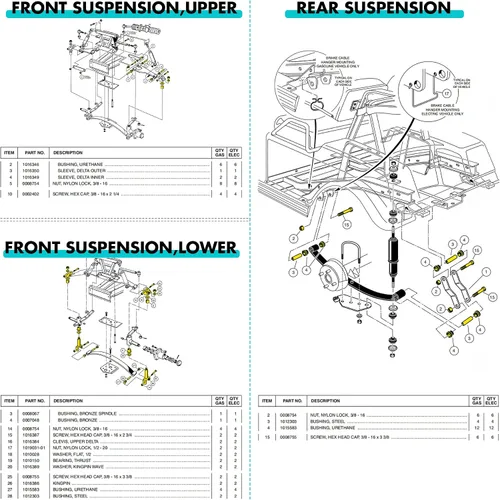 Vista 5 de 10L0L Kit de reparación de carros de golf delantero y trasero para Club Car DS 1992-Up Gas & Electric, kit de reconstrucción de lujo con pines