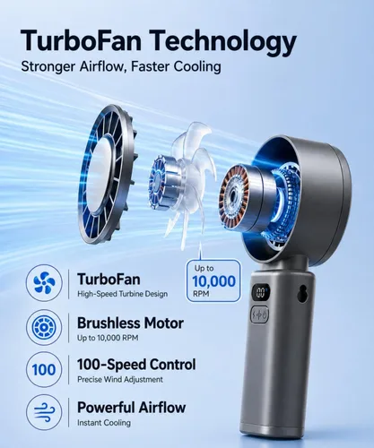 Vista 4 de SOTHING Ventilador turbo portátil de mano con placa de enfriamiento de hielo, 100 velocidades, tiempo de funcionamiento de 15 horas, mini ventilador