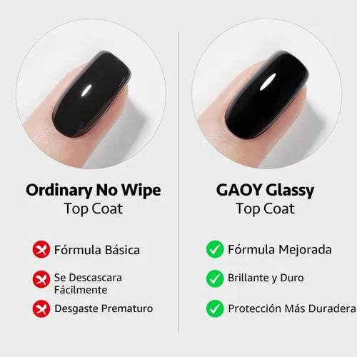 Vista 3 de GAOY Capa superior de gel de 0.6 fl oz, juego de capa superior y base mate
