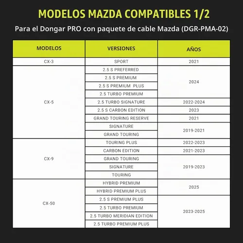 Vista 2 de Dongar PRO Adaptador de modo de estacionamiento Plug & Play para cámaras de salpicadero, instalación de espejo retrovisor, 3 modos compatibles