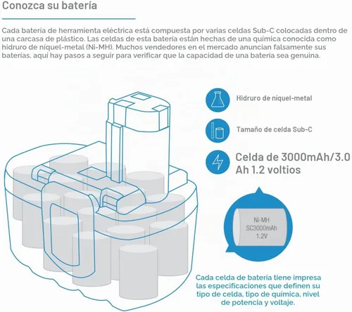 Vista 3 de ExpertPower 2 baterías Ni-MH de 24 V 3000 mAh para Bosch BAT030 BAT031 BAT240 BAT299