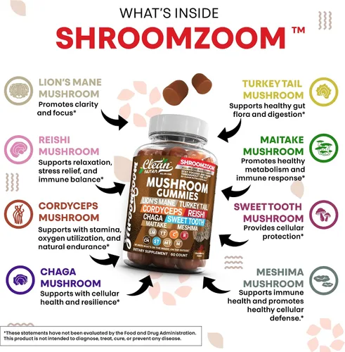 Vista 6 de Gomitas de hongos 15 en 1 con melena de león, cola de pavo Cordyceps Reishi Chaga Sweet Toot Maitake Meshima Poria Cocos Shiitake Tremella, hongos